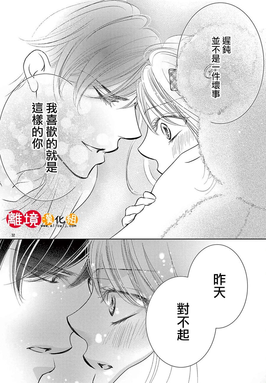 戀愛之前先結婚吧: 11話 - 第33页