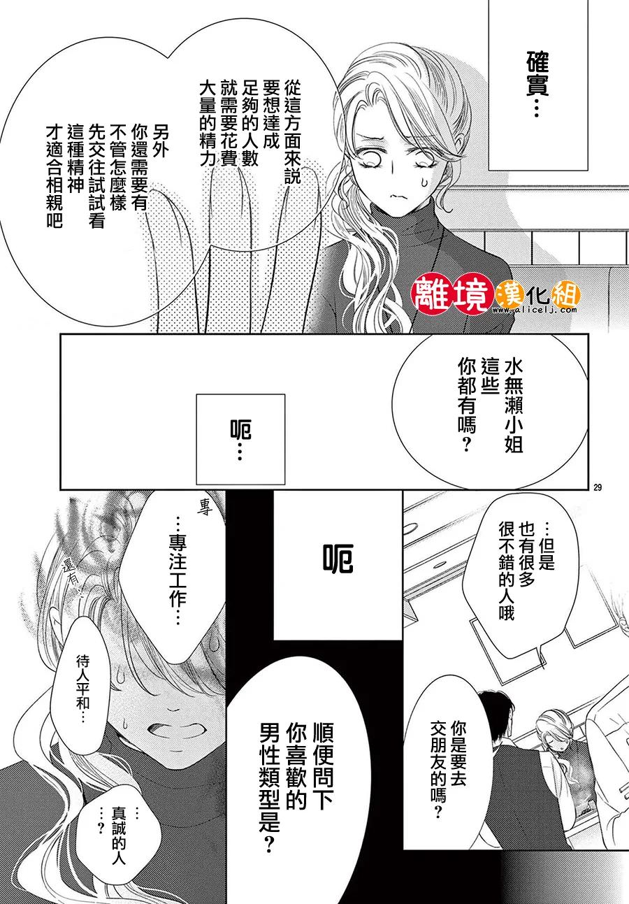 戀愛之前先結婚吧: 02話 - 第28页