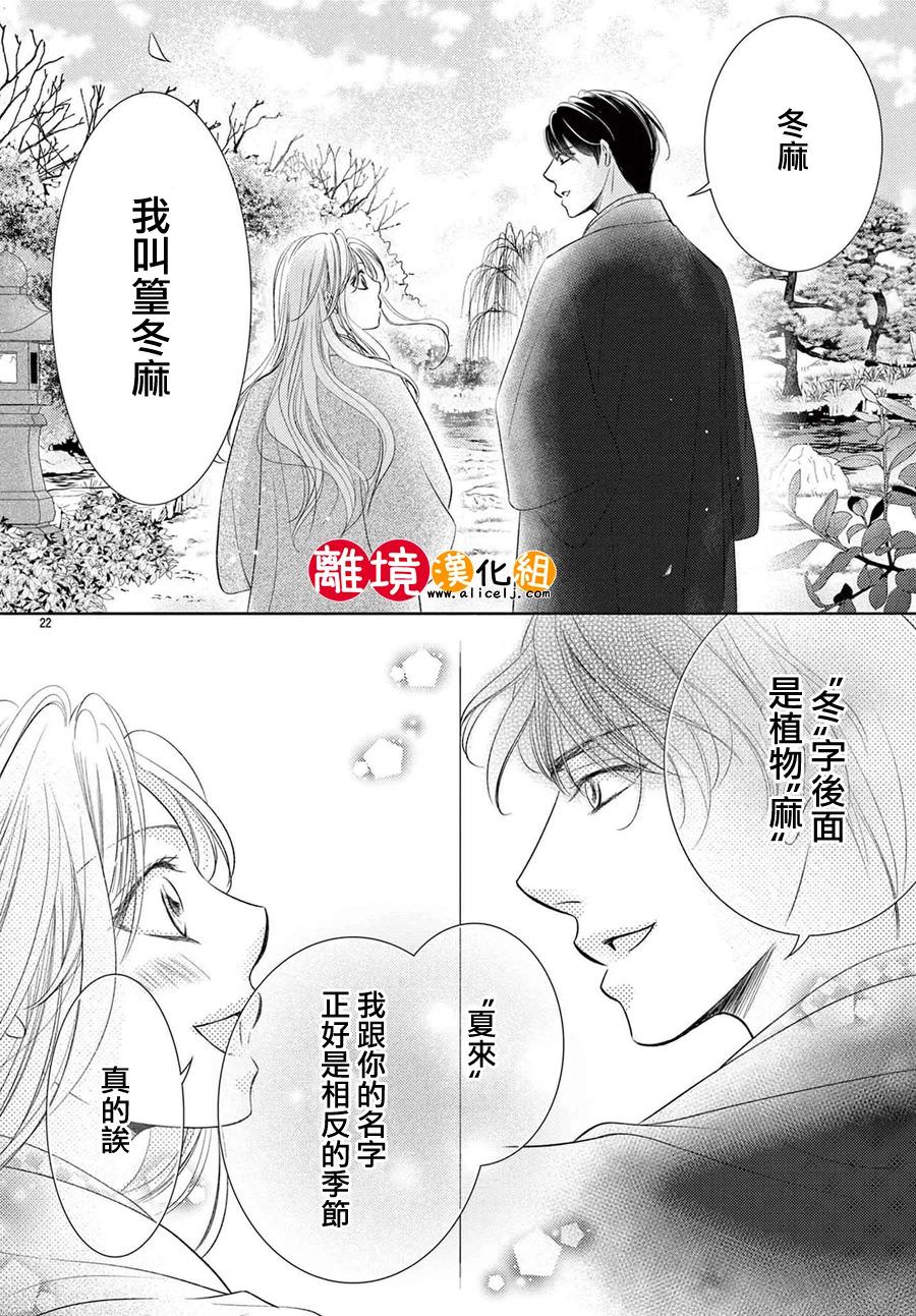 戀愛之前先結婚吧: 04話 - 第23页