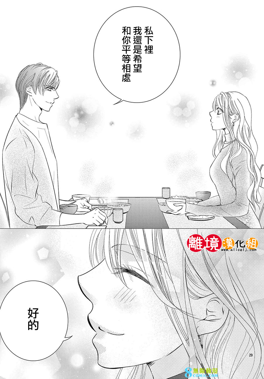 戀愛之前先結婚吧: 06話 - 第31页