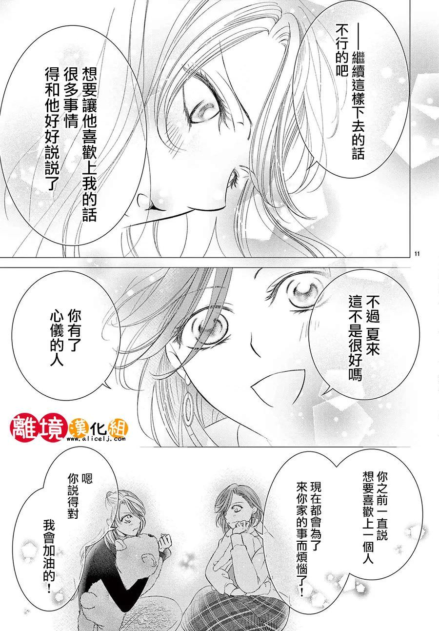 戀愛之前先結婚吧: 07話 - 第11页