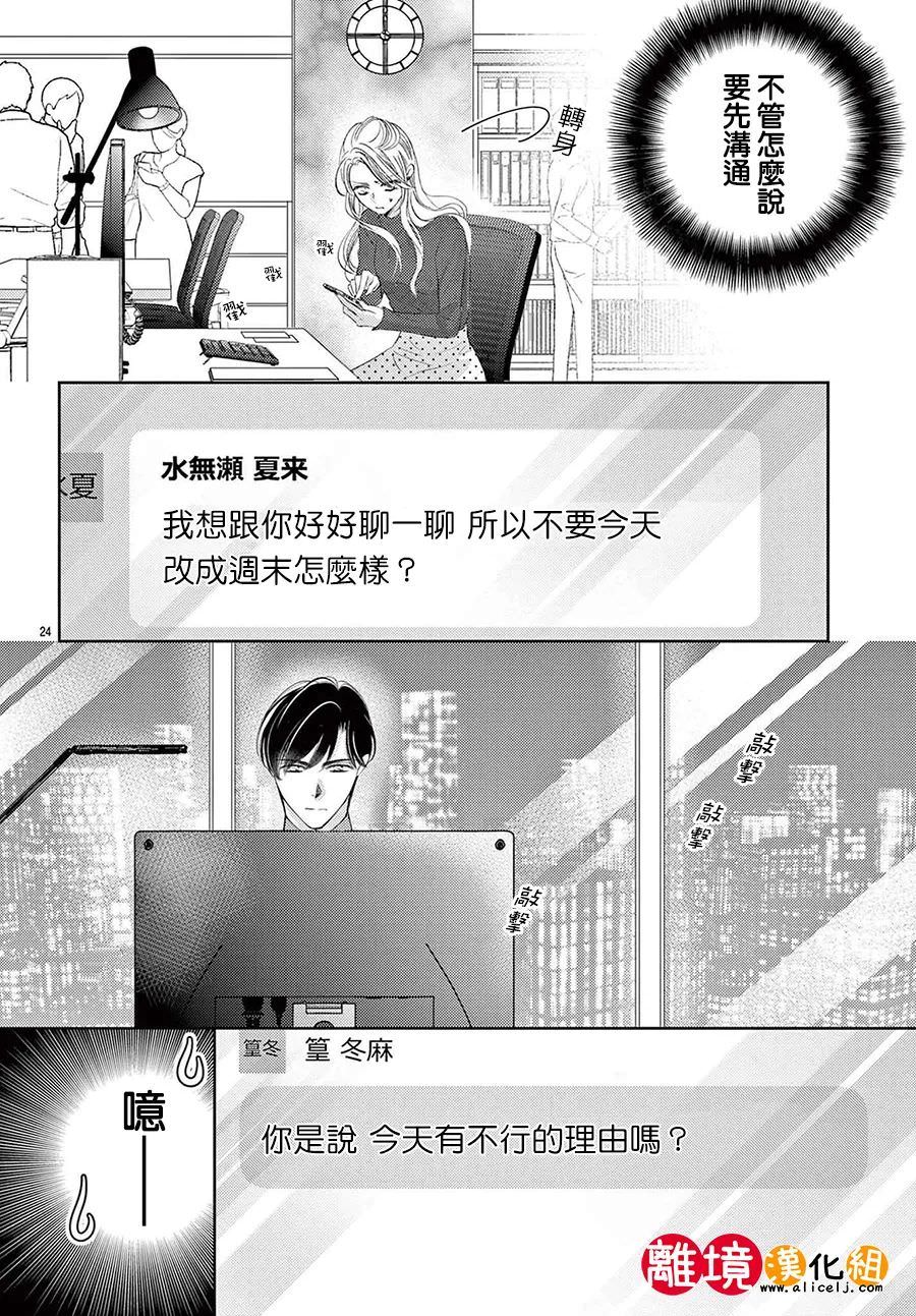 戀愛之前先結婚吧: 07話 - 第24页