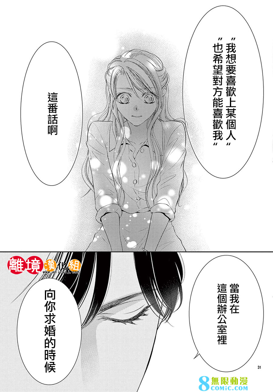 戀愛之前先結婚吧: 08話 - 第31页