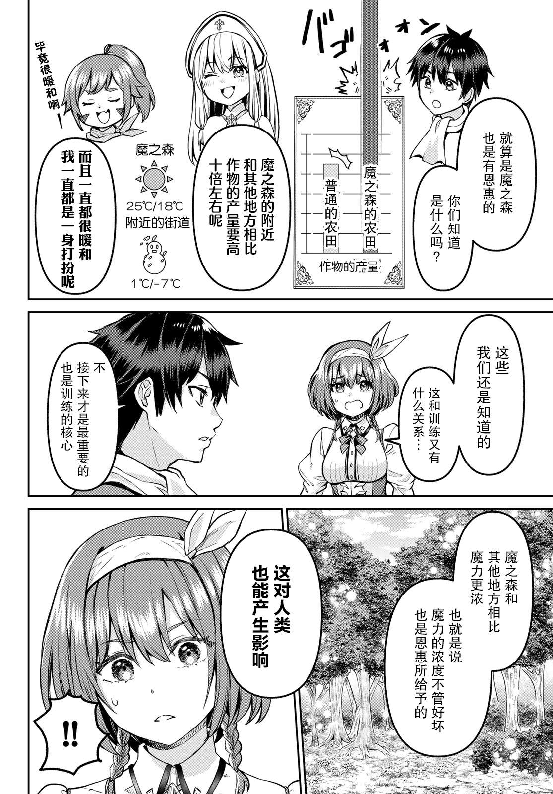 魔術師被放逐後在新天地開始的慢生活: 11話 - 第2页