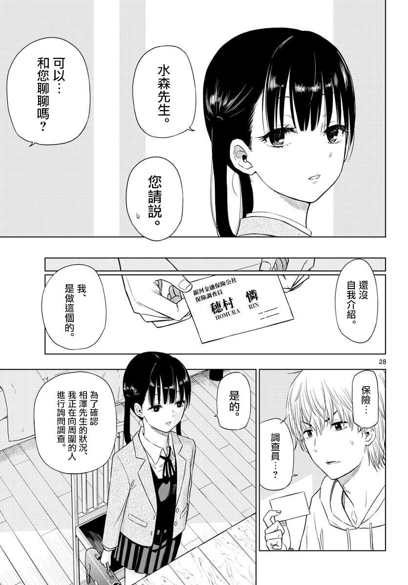 COSMOS: 01話 - 第27页