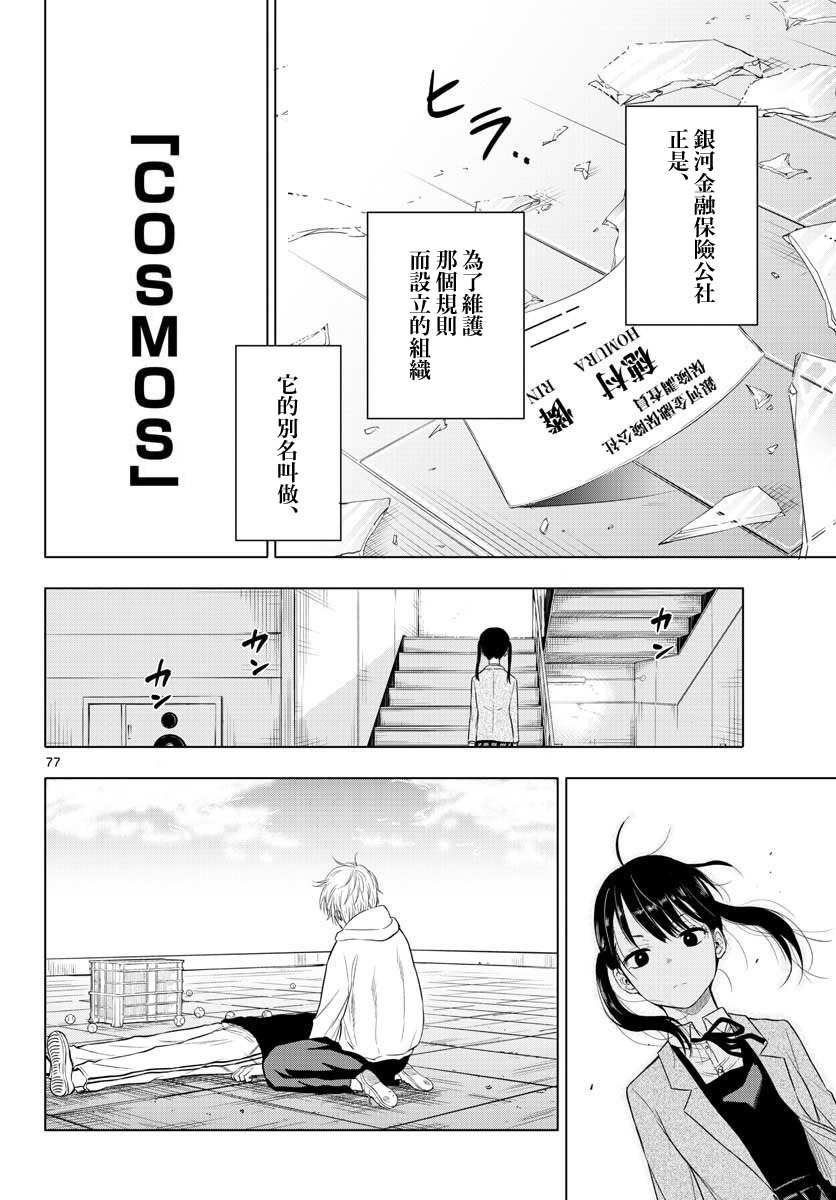 COSMOS: 01話 - 第73页