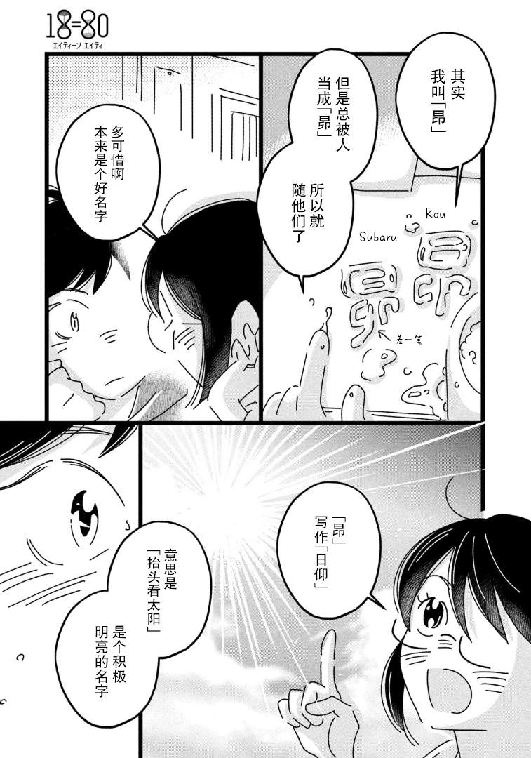 18=80: 06話 - 第17页