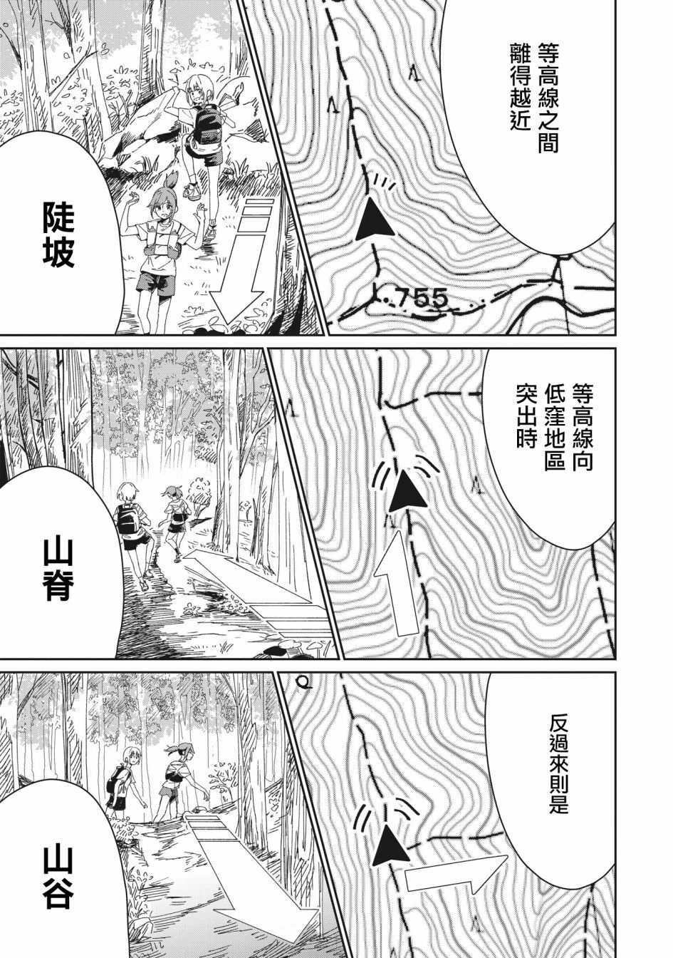 少女馳騁藍星: 01話 - 第32页