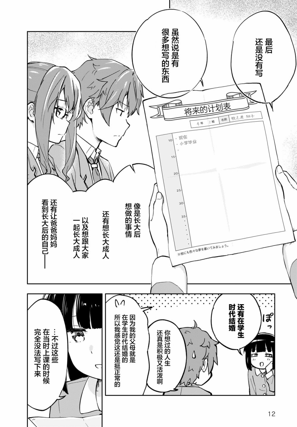 青春期笨蛋不做懷夢美少女的夢: 02話 - 第12页