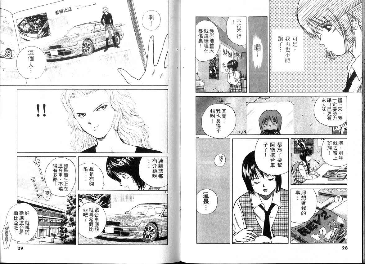 OverRev賽車女神龍: 01卷 - 第14页