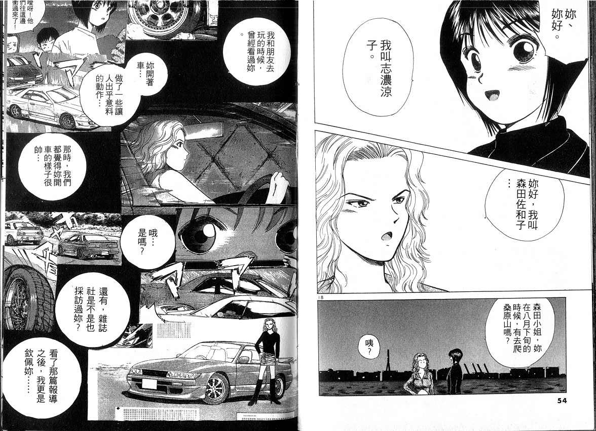 OverRev賽車女神龍: 01卷 - 第27页