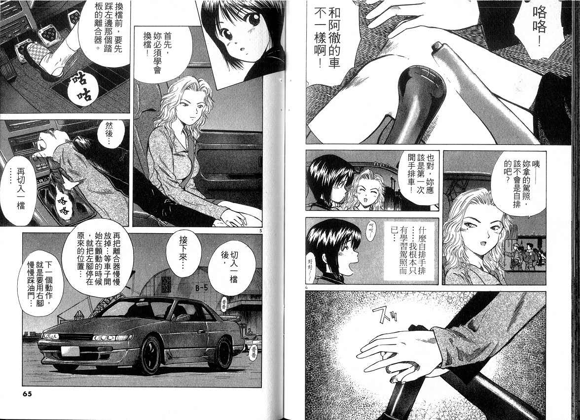 OverRev賽車女神龍: 01卷 - 第32页