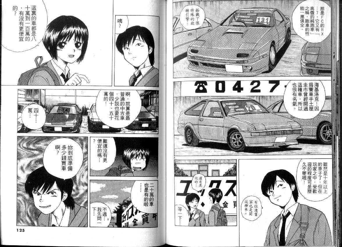 OverRev賽車女神龍: 01卷 - 第62页