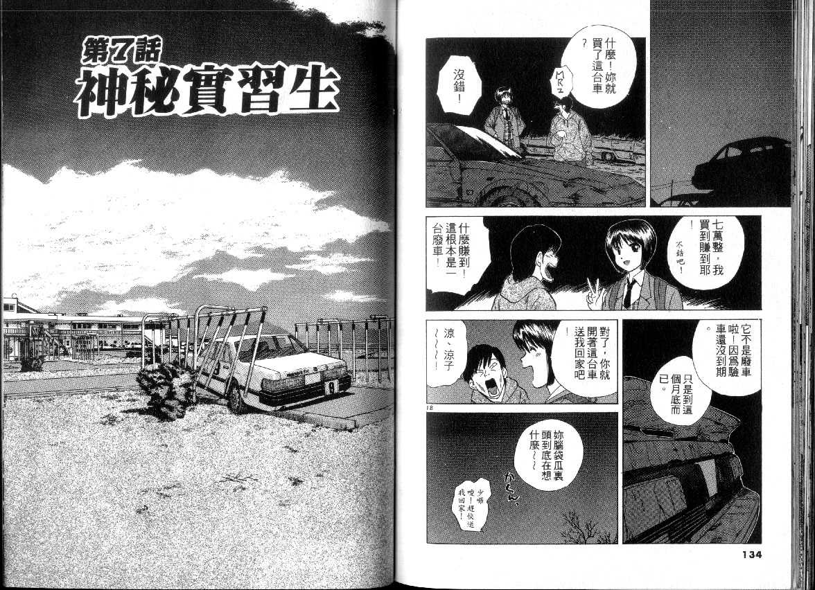 OverRev賽車女神龍: 01卷 - 第67页