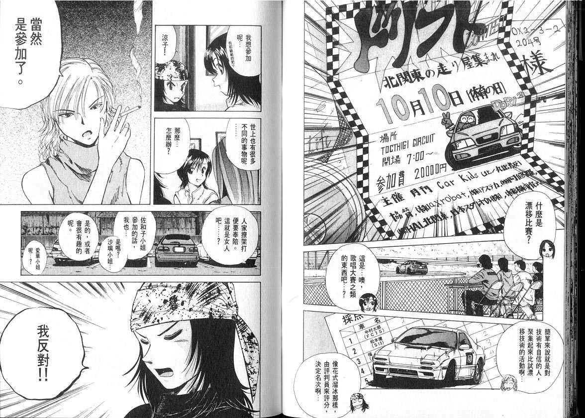 OverRev賽車女神龍: 10卷 - 第22页