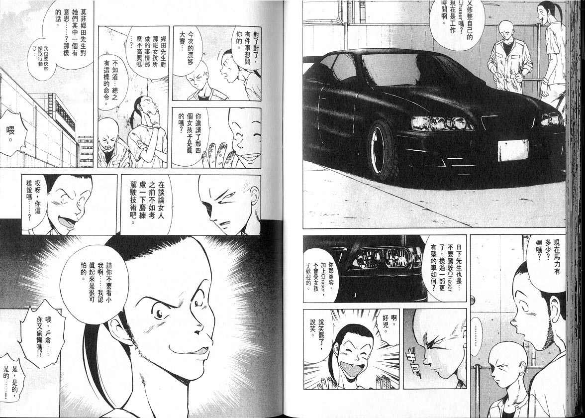 OverRev賽車女神龍: 10卷 - 第27页