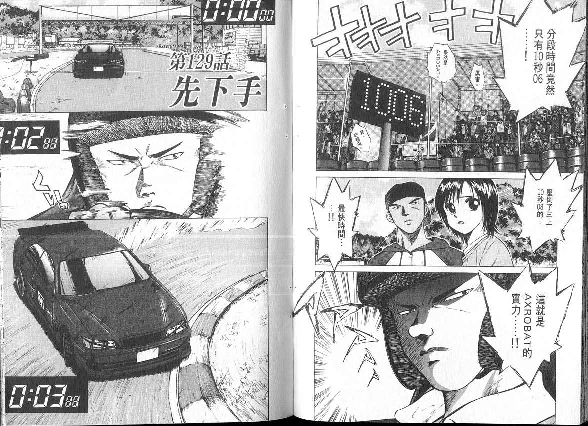 OverRev賽車女神龍: 12卷 - 第20页