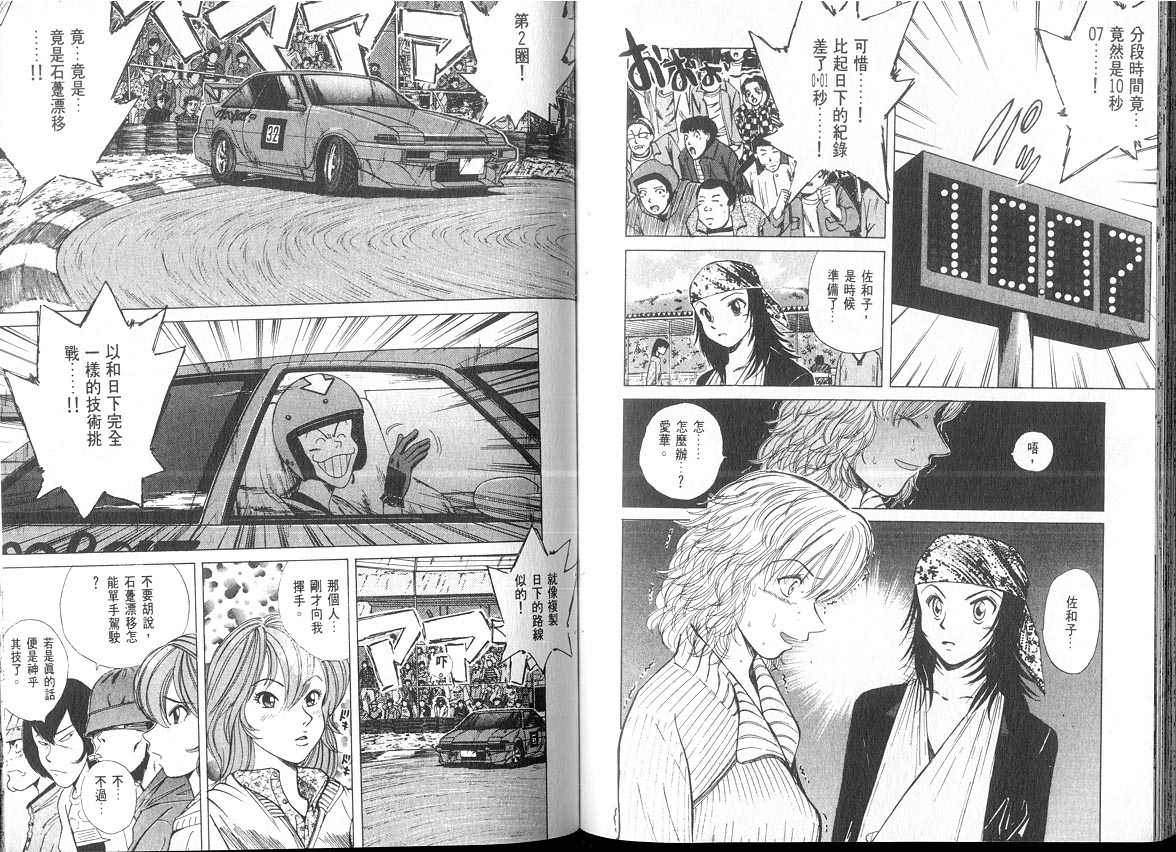 OverRev賽車女神龍: 12卷 - 第28页