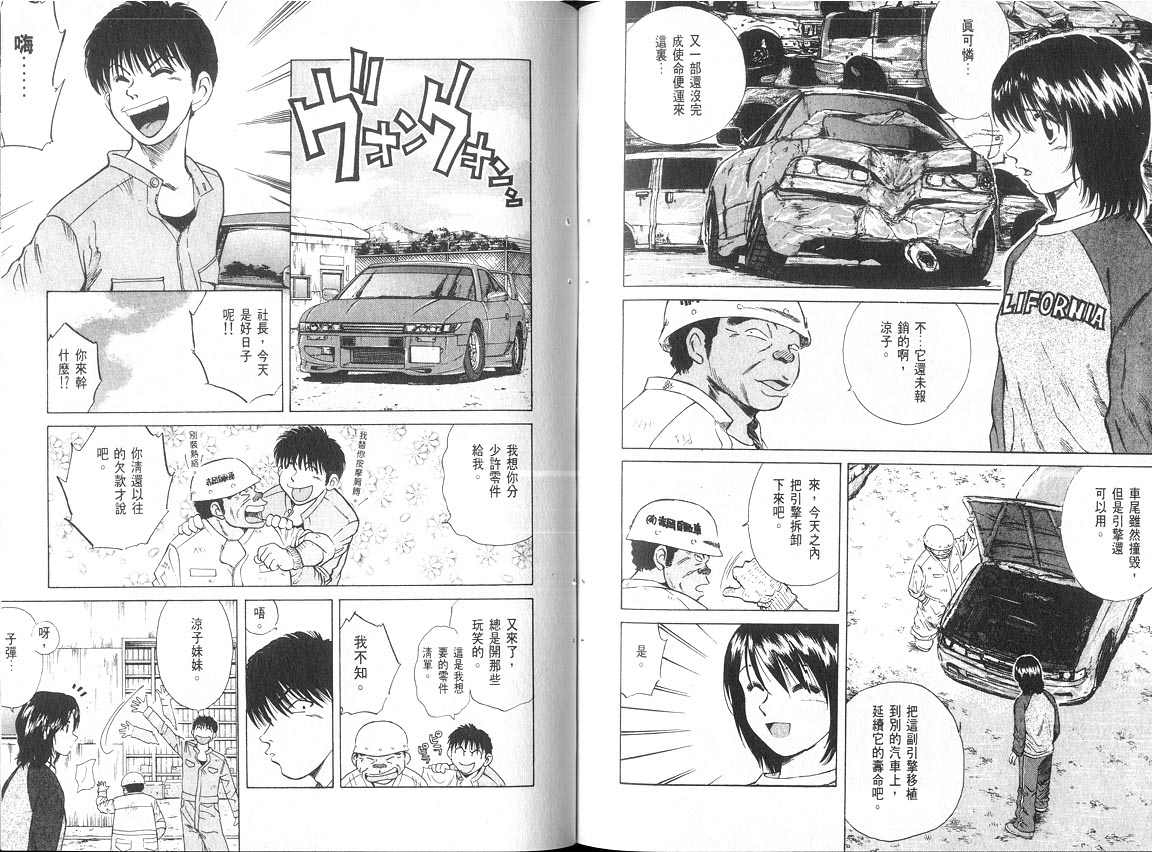 OverRev賽車女神龍: 12卷 - 第79页