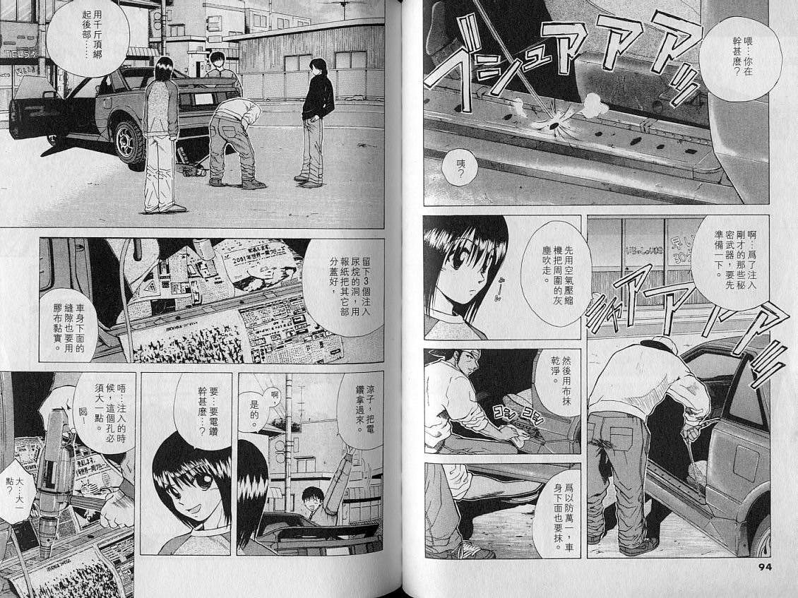 OverRev賽車女神龍: 14卷 - 第48页