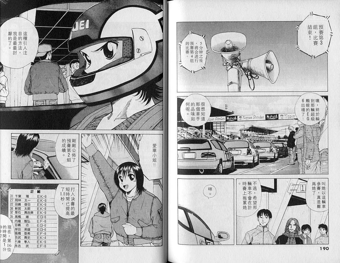 OverRev賽車女神龍: 17卷 - 第96页