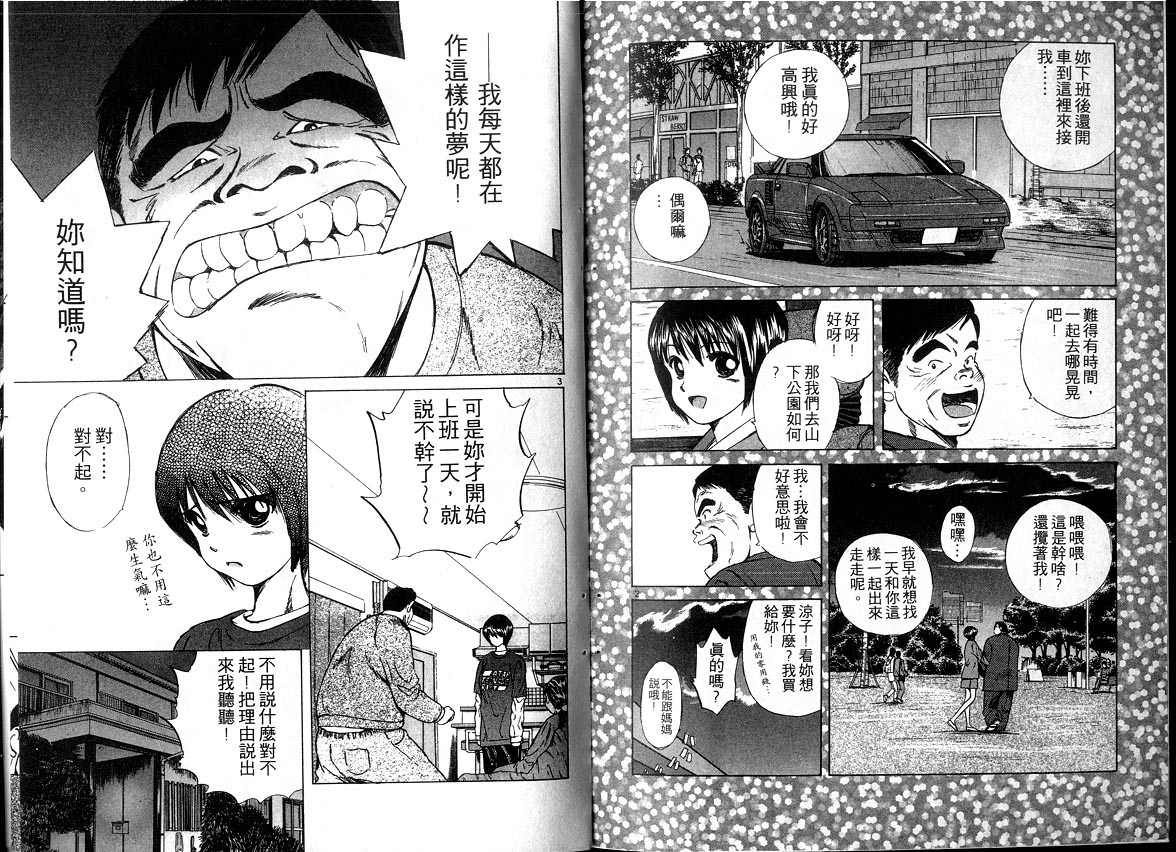 OverRev賽車女神龍: 02卷 - 第93页