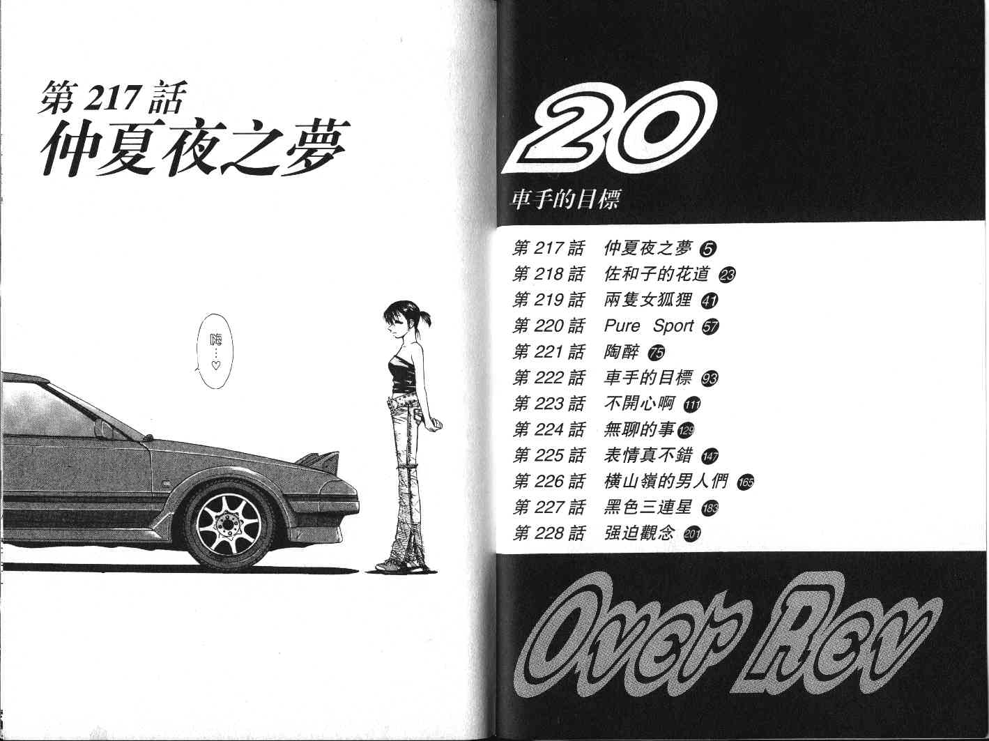 OverRev賽車女神龍: 20卷 - 第3页