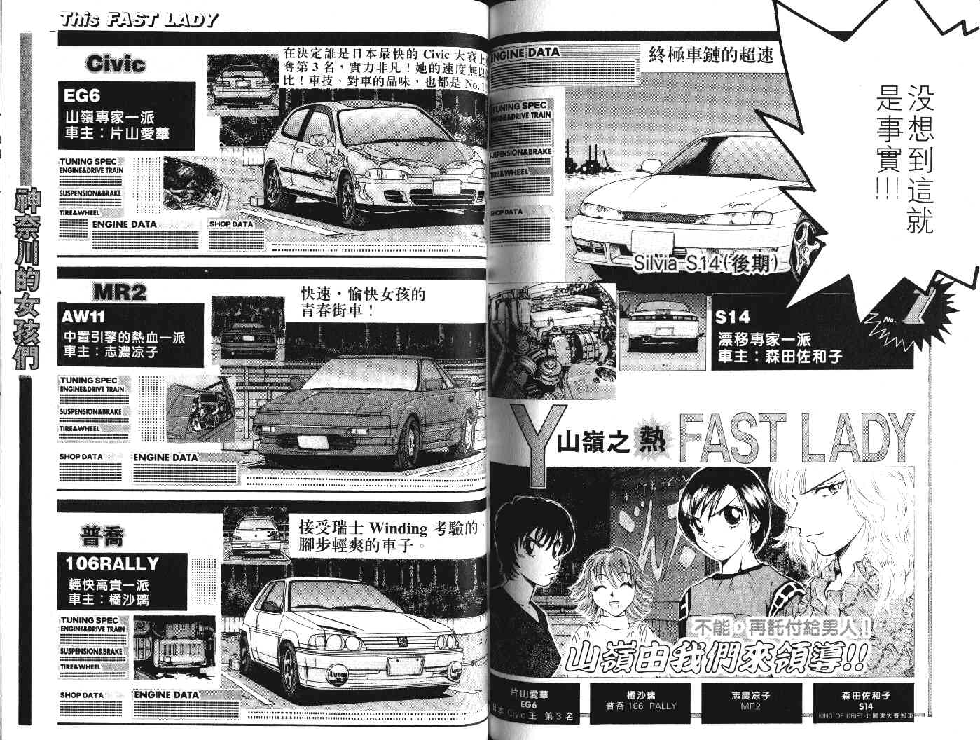 OverRev賽車女神龍: 20卷 - 第87页