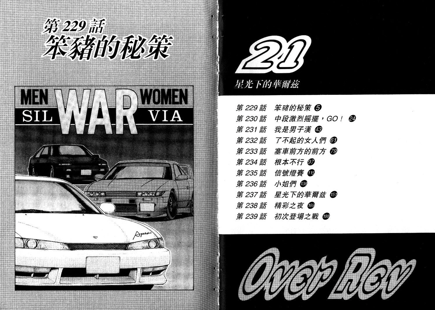 OverRev賽車女神龍: 21卷 - 第3页