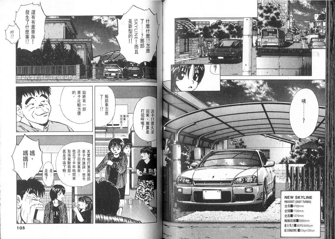 OverRev賽車女神龍: 07卷 - 第52页