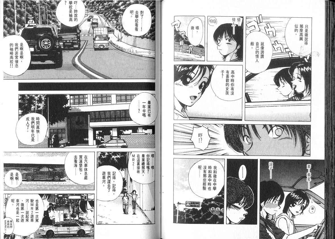 OverRev賽車女神龍: 07卷 - 第64页