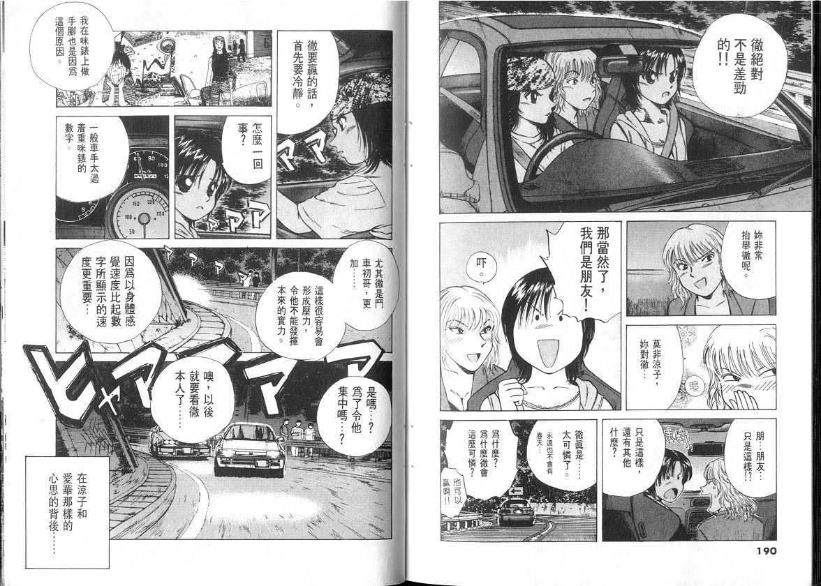 OverRev賽車女神龍: 07卷 - 第95页