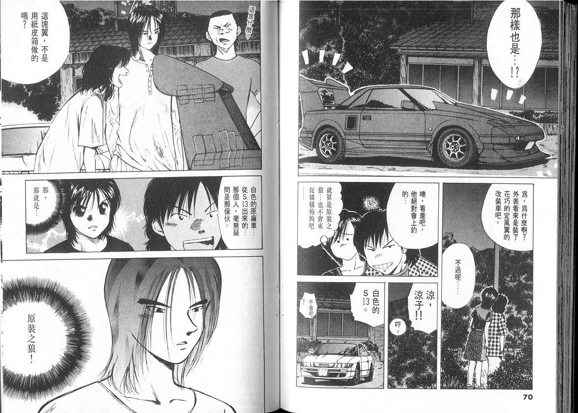 OverRev賽車女神龍: 08卷 - 第35页