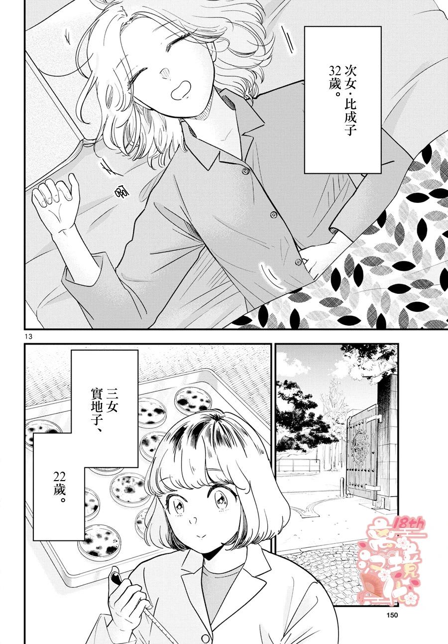 東大三姐妹: 01話 - 第13页