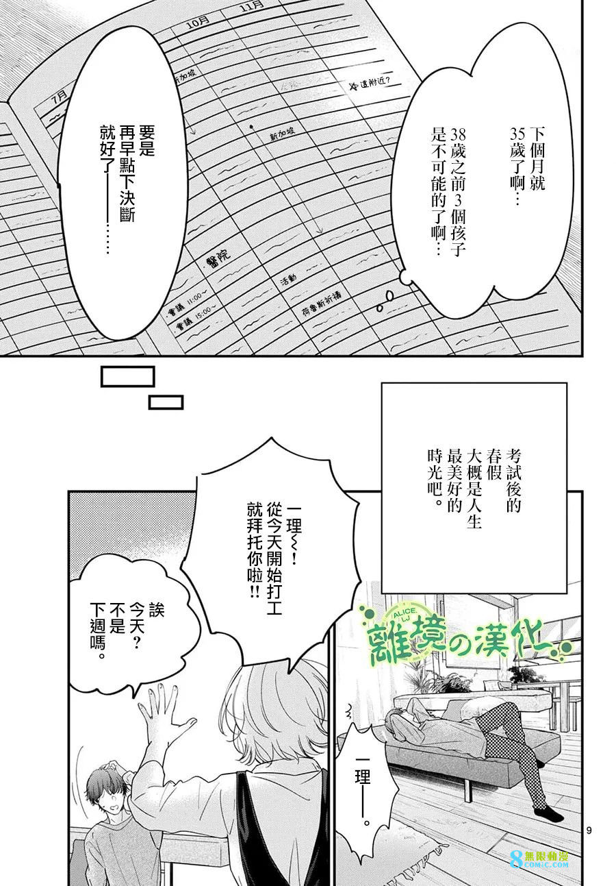 東大三姐妹: 02話 - 第9页