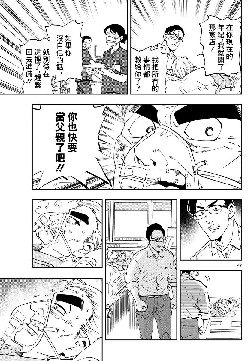 手外科: 01話 - 第45页