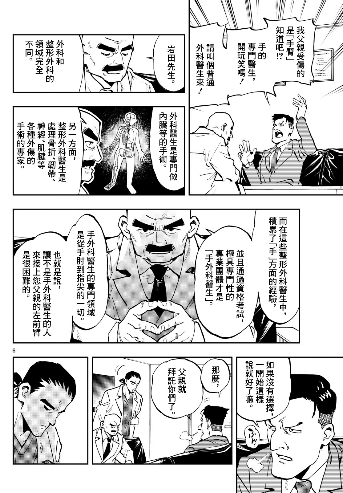 手外科: 10話 - 第6页