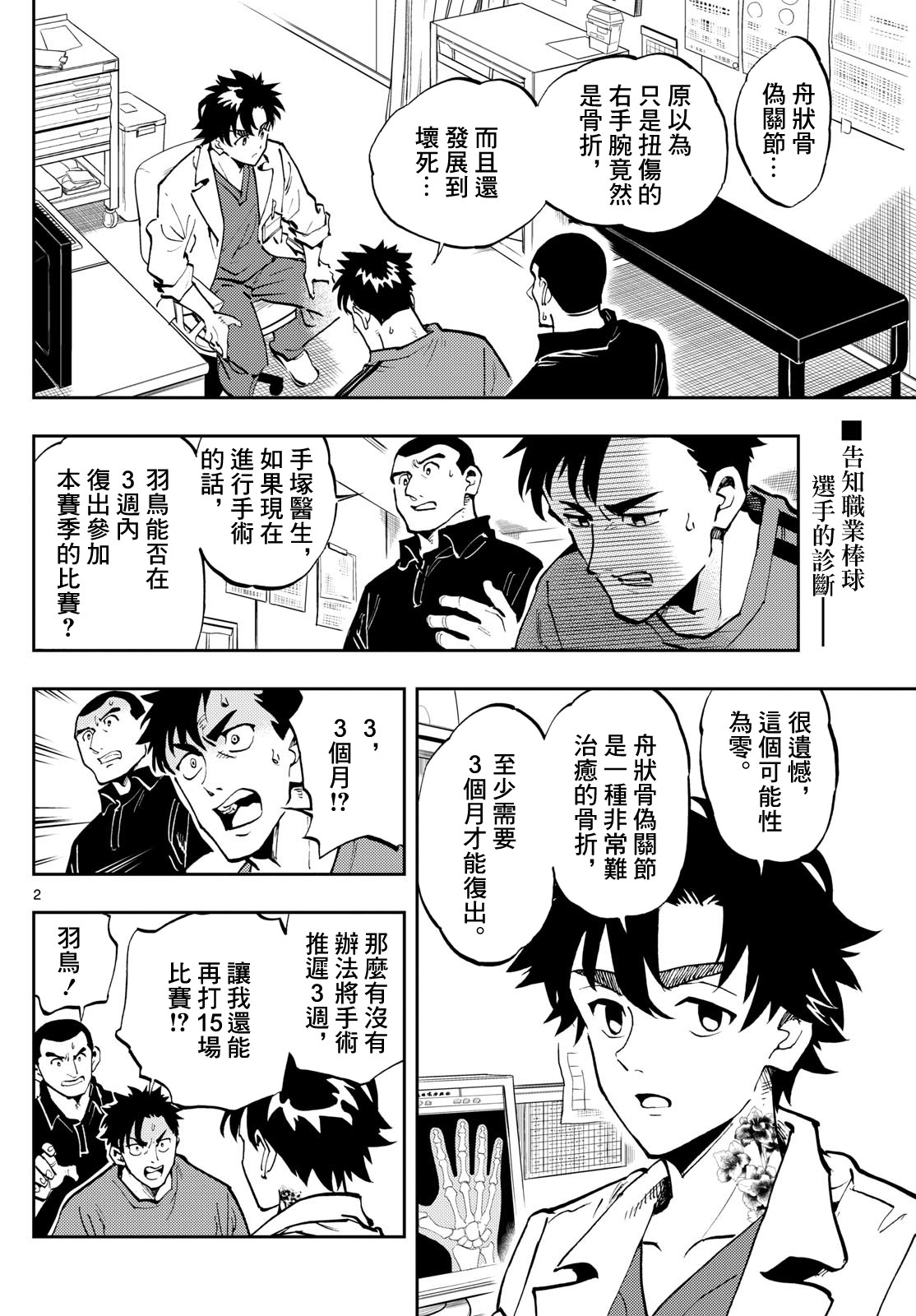 手外科: 15話 - 第2页