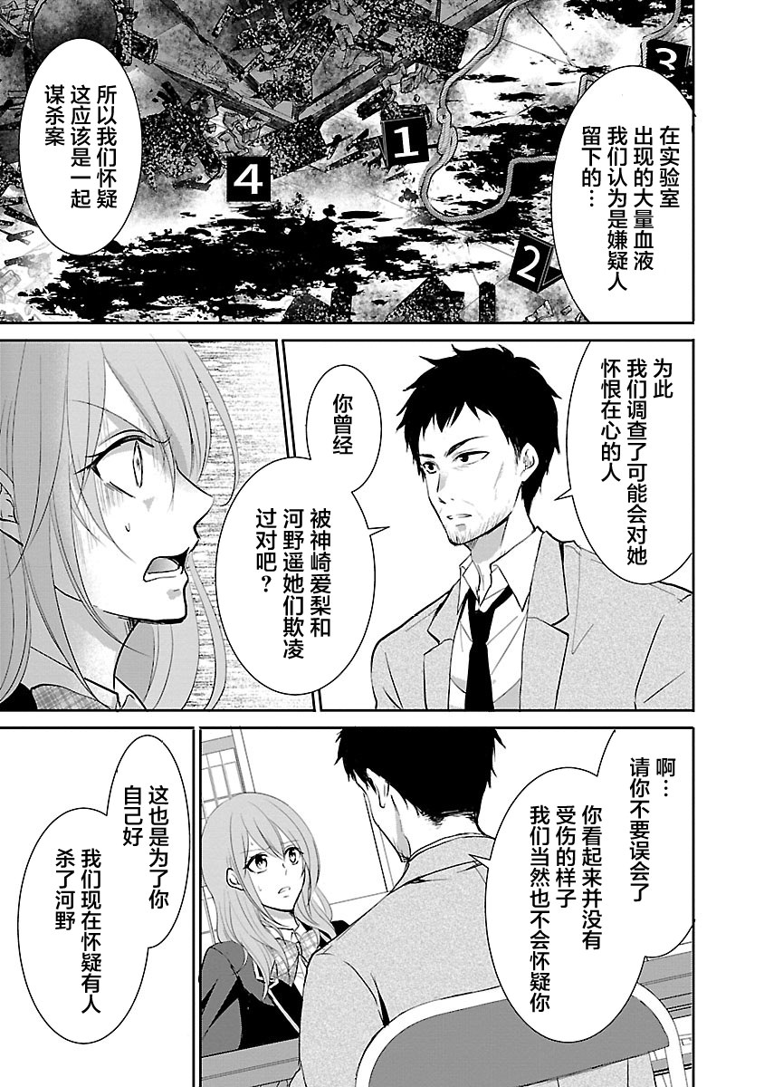 重生複仇者: 12話 - 第21页