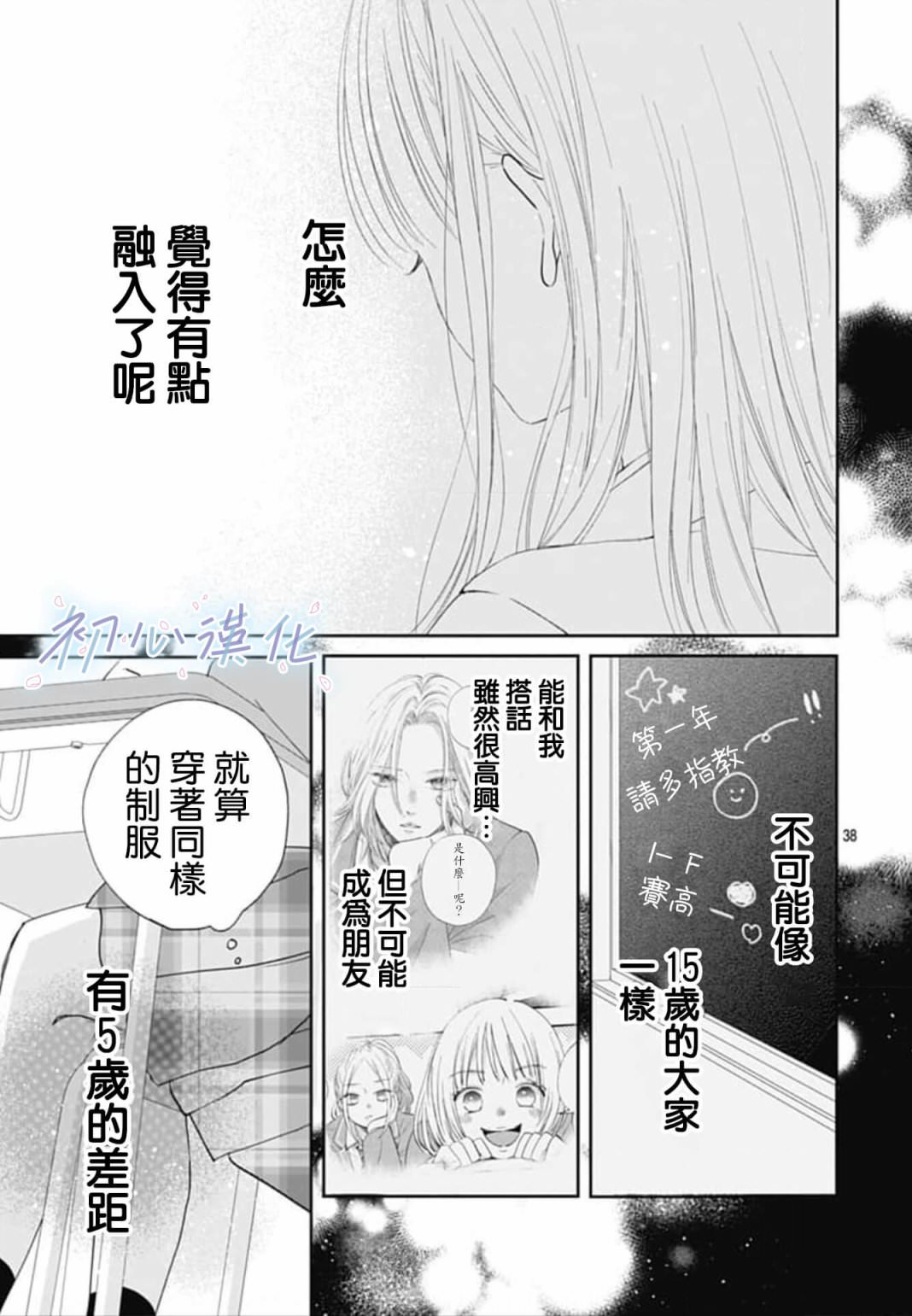 Re blue: 01話 - 第38页