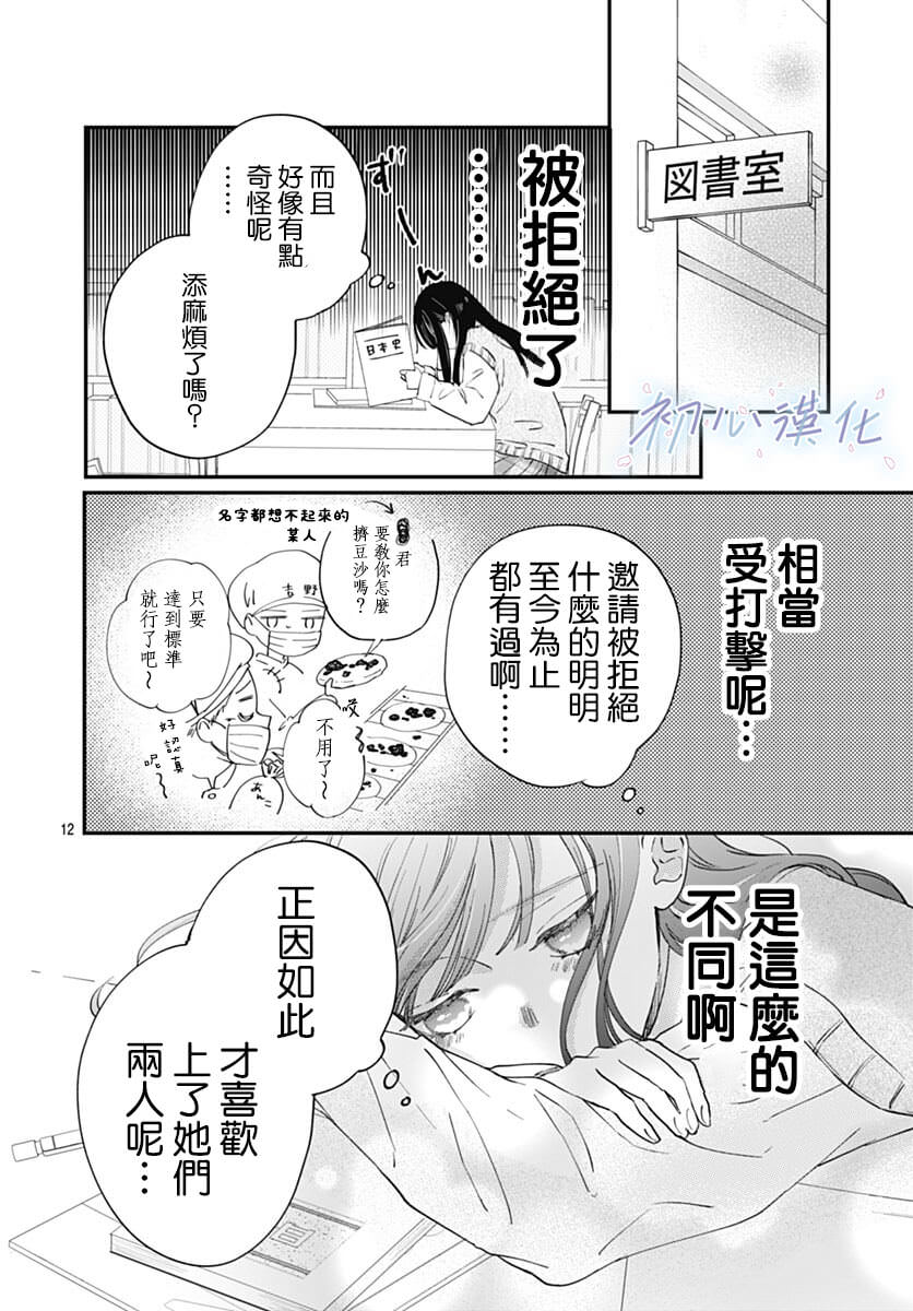 Re blue: 02話 - 第12页