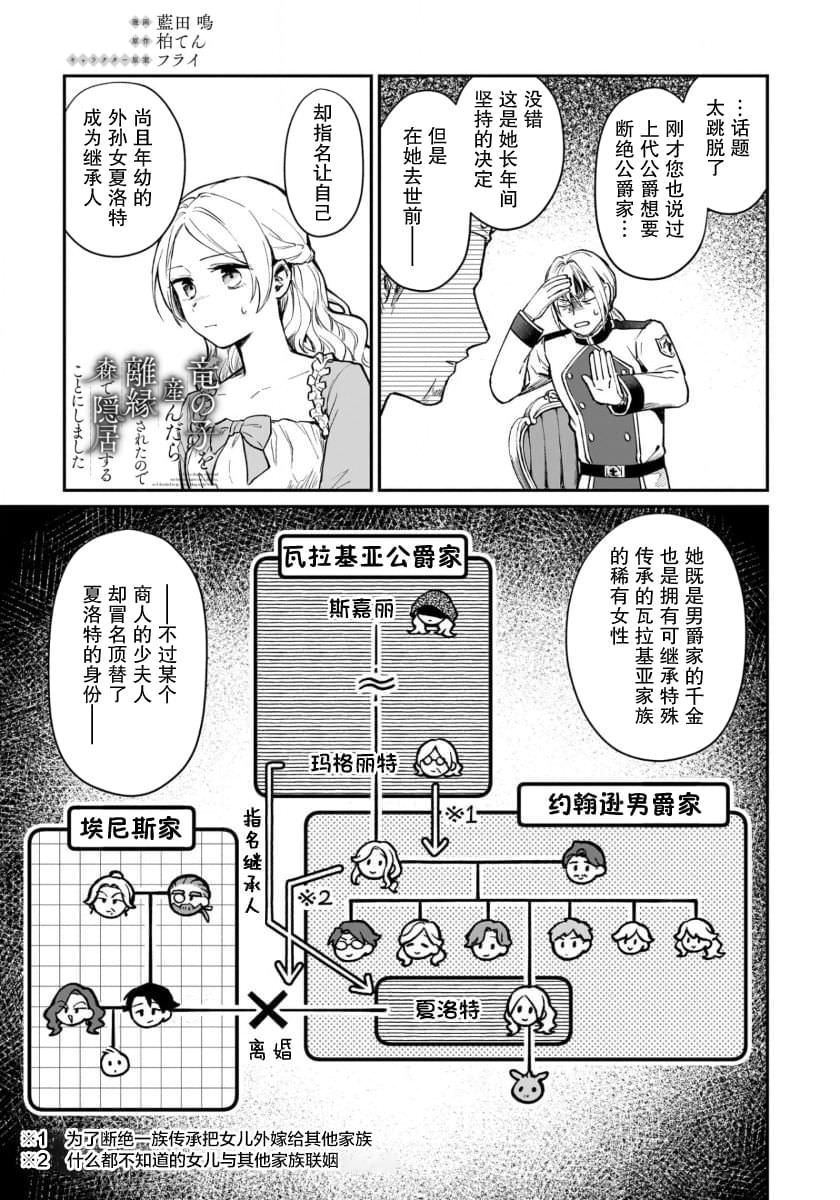 生了龍的孩子被離婚後,在森林里隱居: 05話 - 第21页