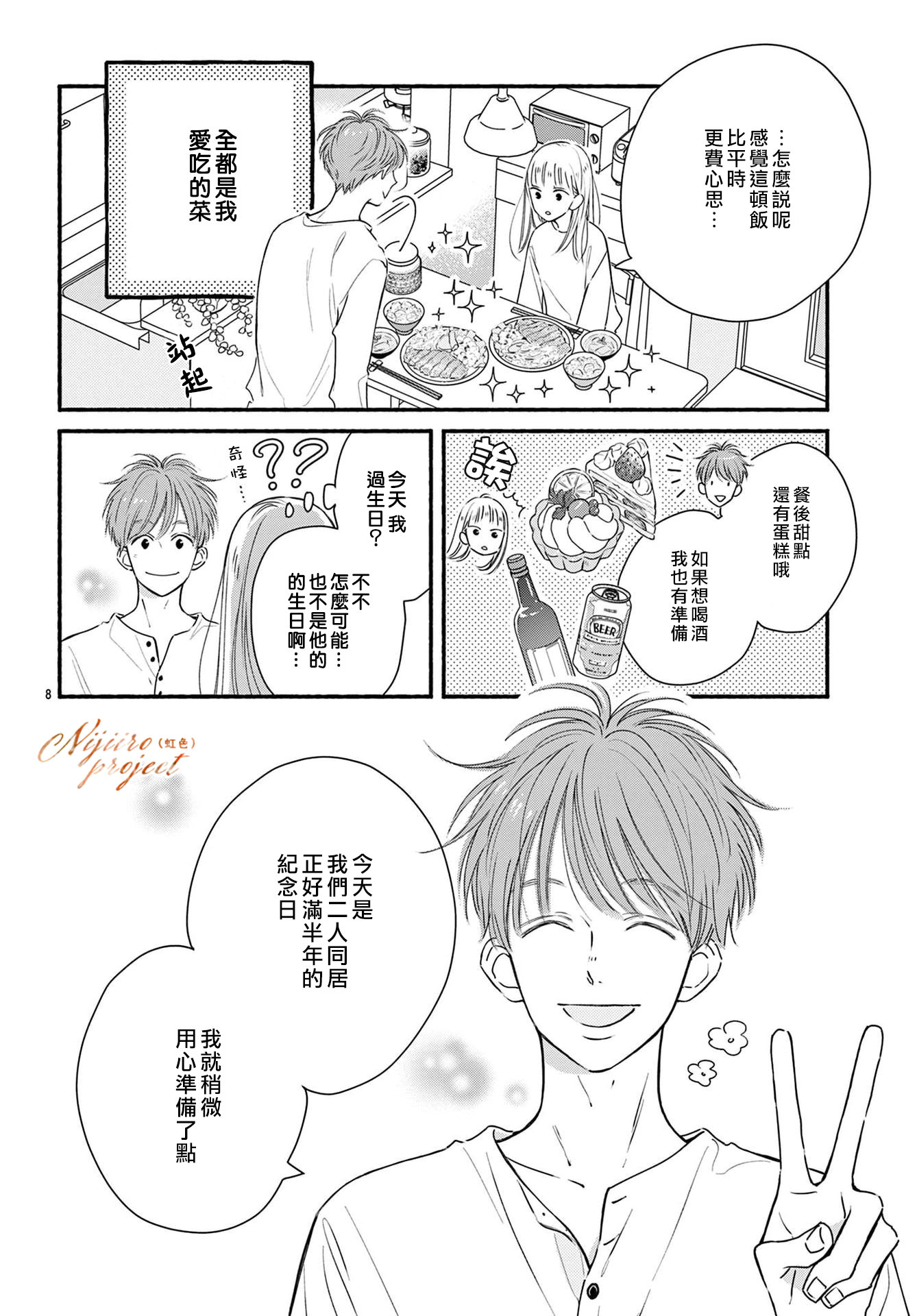 某兩人的同居: 01話 - 第8页