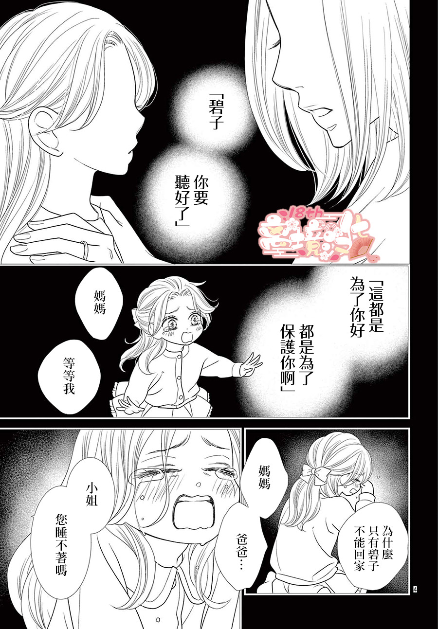 蜜糖與烈藥: 01話 - 第4页