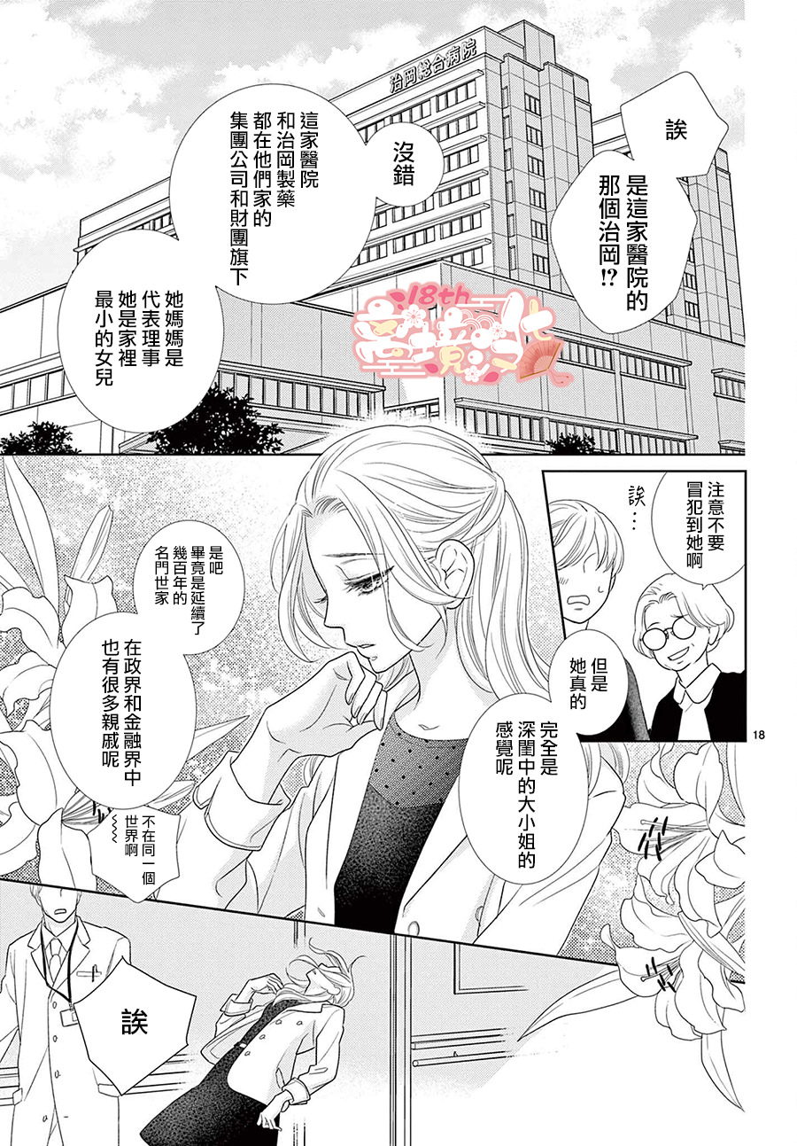 蜜糖與烈藥: 01話 - 第18页