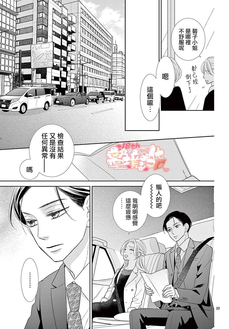 蜜糖與烈藥: 01話 - 第22页