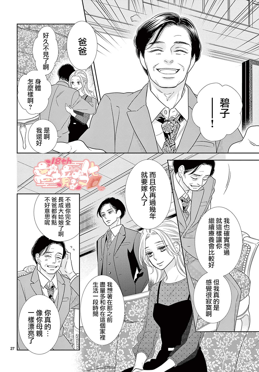 蜜糖與烈藥: 01話 - 第27页