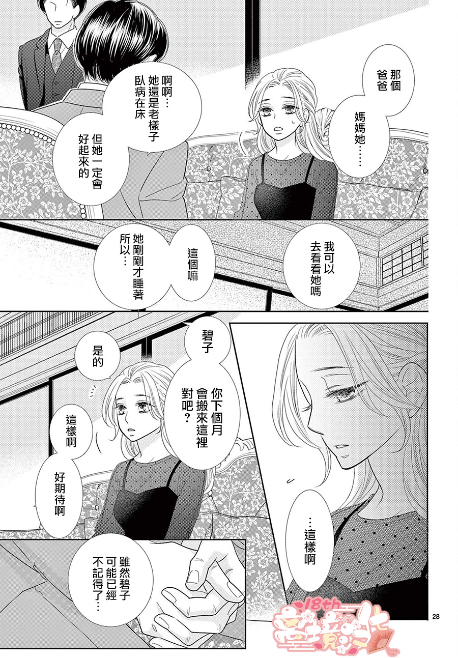 蜜糖與烈藥: 01話 - 第28页