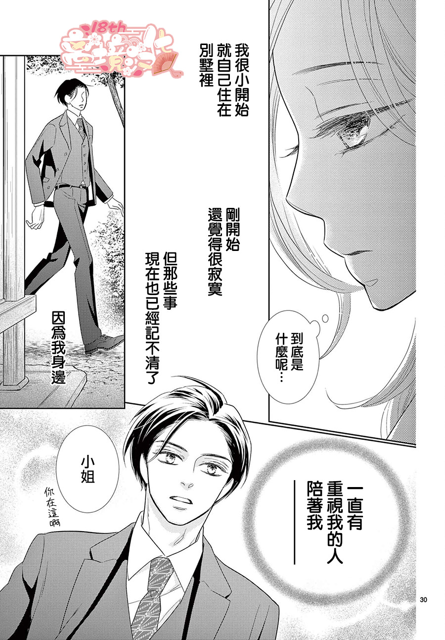 蜜糖與烈藥: 01話 - 第30页