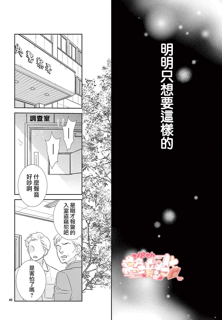 蜜糖與烈藥: 01話 - 第44页